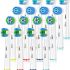 Oral-B Spazzolino Elettrico Ricaricabile Vitality 170, Movimento Oscillatorio e Rotatorio, Batteria a Lunga Durata, 2 Testine e 1 Spazzolino, Blu, Idea Regalo  22,99